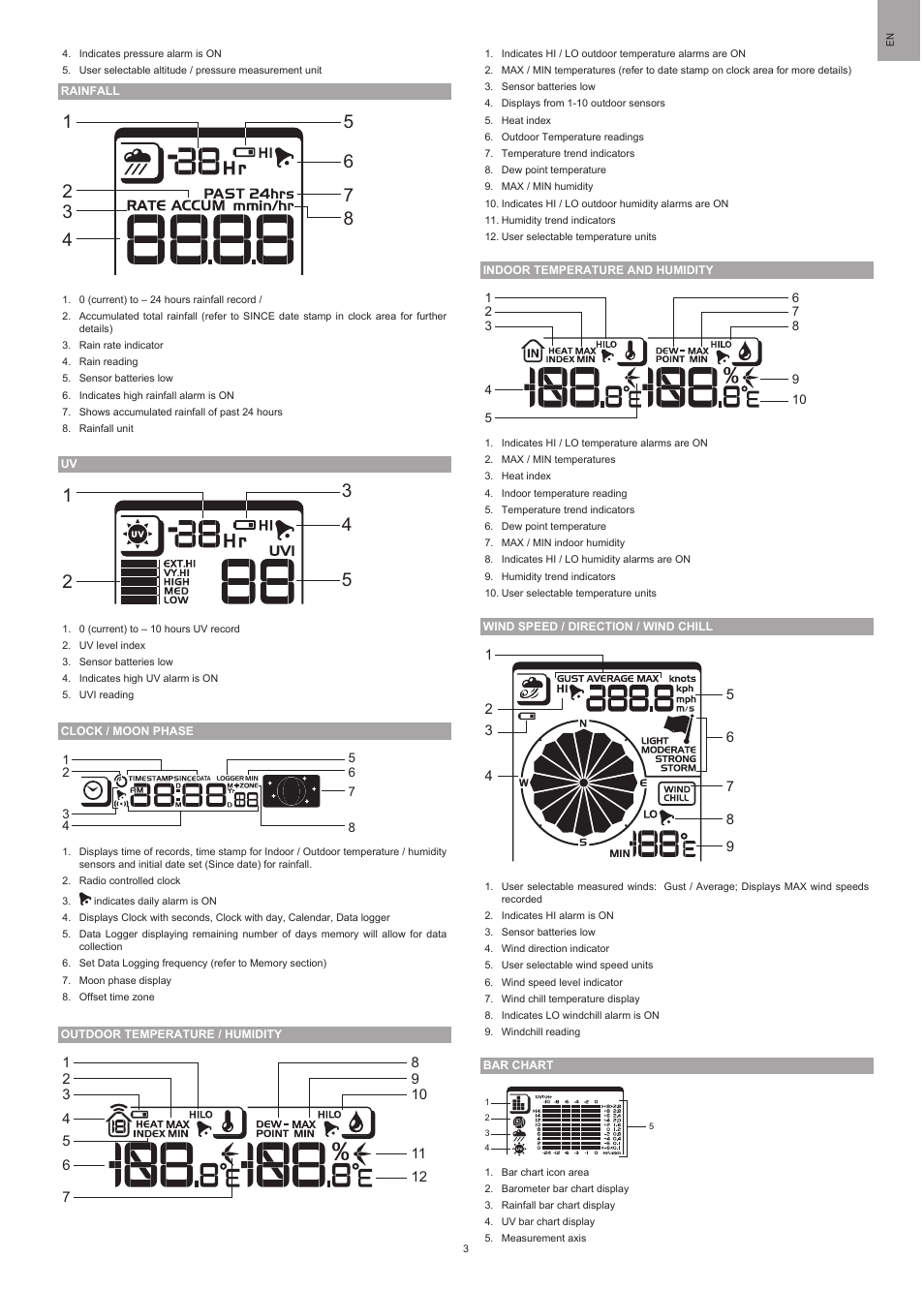 Oregon Scientific WMR200 User Manual | Page 3 / 11