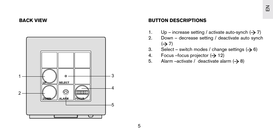 Oregon Scientific S+ARCK PS-S02/PS-S02U User Manual | Page 6 / 18