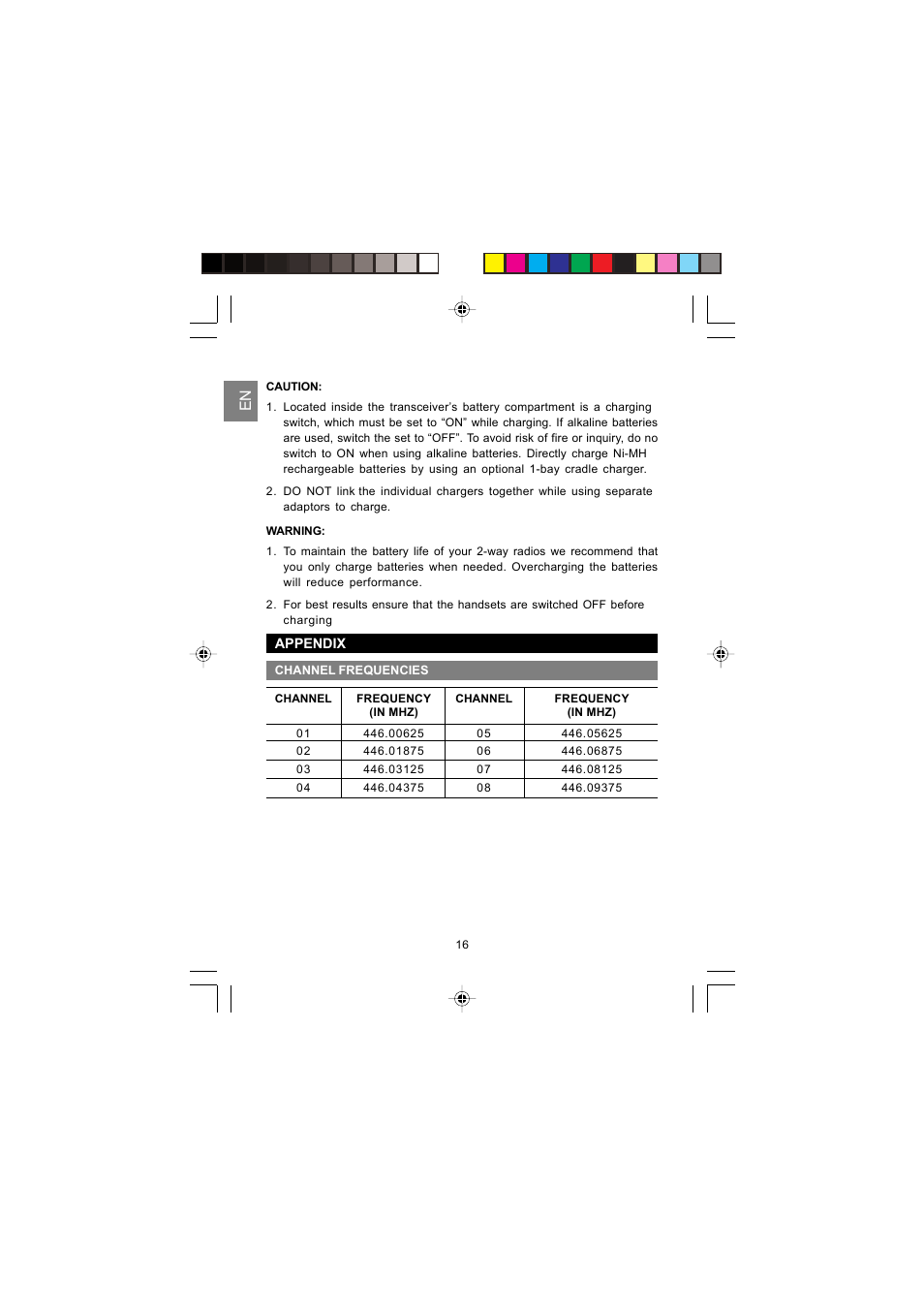 Oregon Scientific PMR RADIO TRANSCEIVER TP380 User Manual | Page 16 / 20