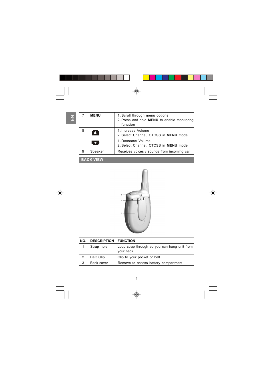 Oregon Scientific PMR RADIO TRANSCEIVER TP380 User Manual | Page 4 / 20