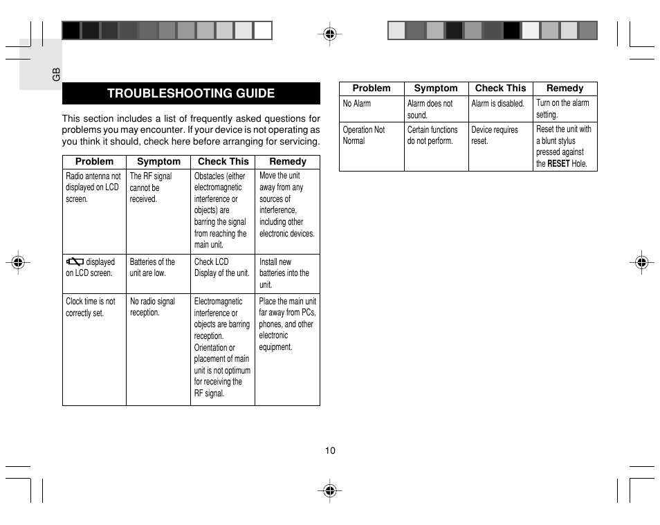 Troubleshooting guide | Oregon Scientific Jumbo RF Clock JM889NU User Manual | Page 10 / 12