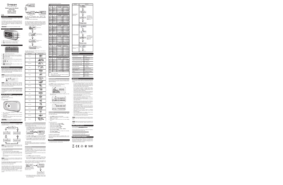 Oregon Scientific Walk Around the World Pedometer PE988 User Manual | 1 page