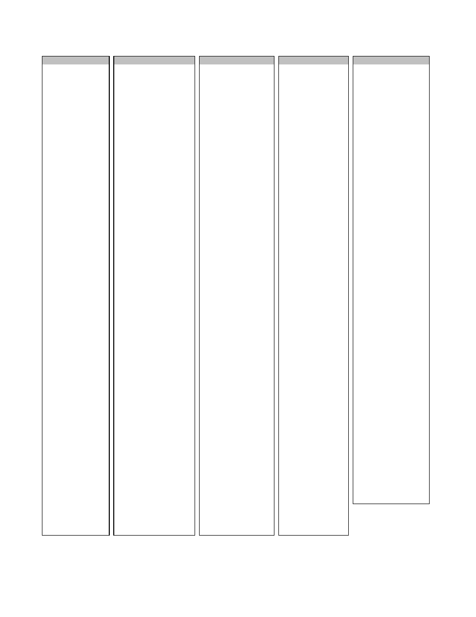 Sheet2 | Oregon Scientific Advanced Wather Station IWA-80004 User Manual | Page 4 / 4