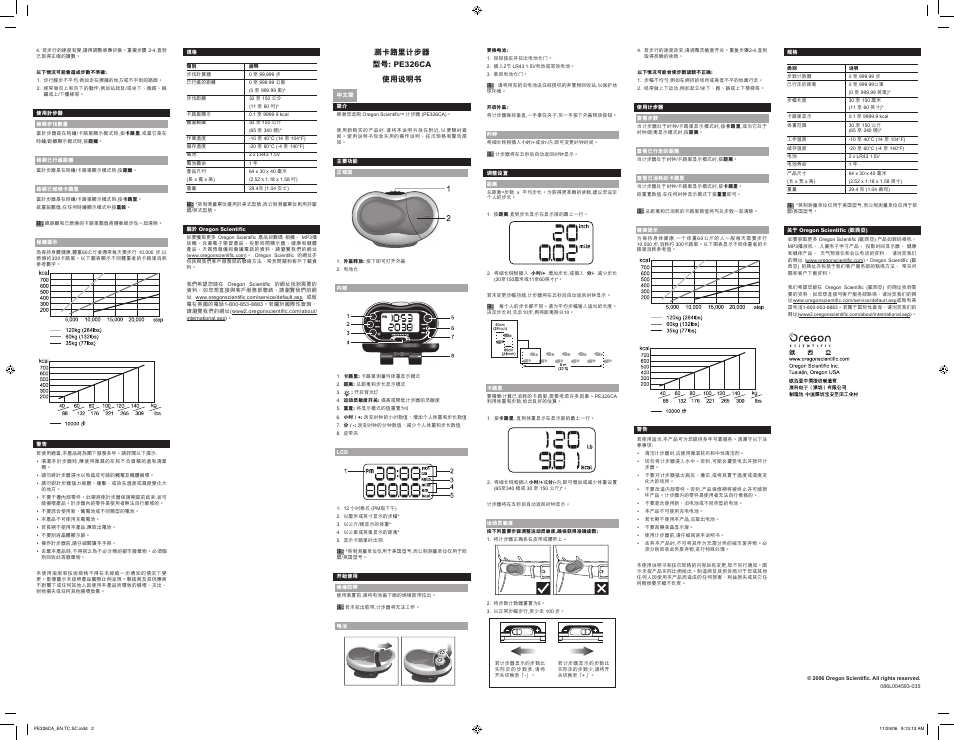 Oregon Scientific Pedometer with Calorie Counter PE326CA User Manual | Page 2 / 2