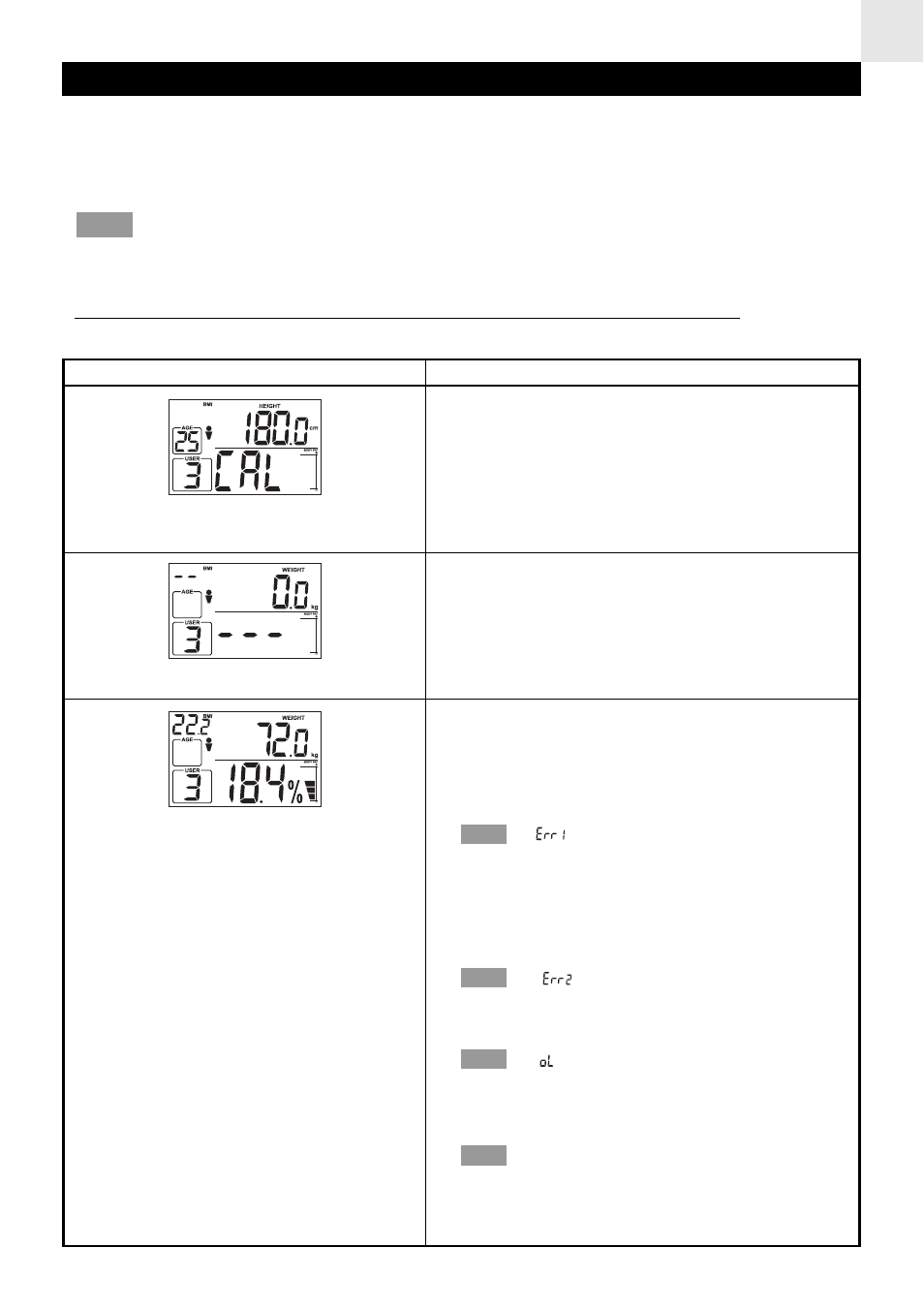 Oregon Scientific High Precision Body Weight Monitor with Body Fat Index GA 101 User Manual | Page 11 / 15