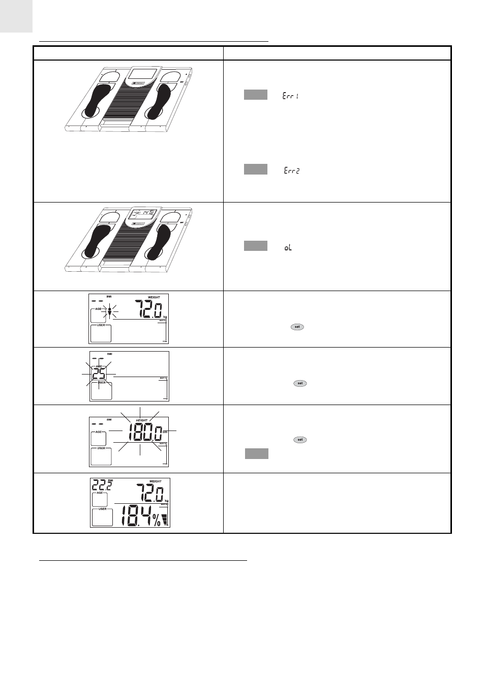 Oregon Scientific High Precision Body Weight Monitor with Body Fat Index GA 101 User Manual | Page 12 / 15