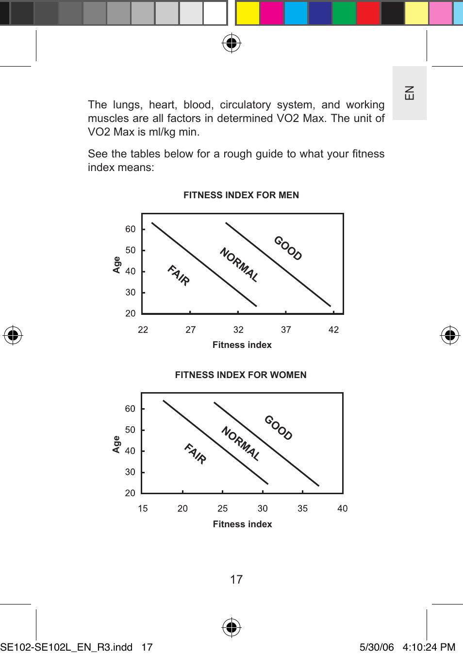 Oregon Scientific SMARTHEART SE102L User Manual | Page 17 / 28