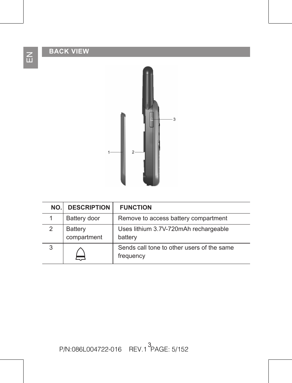 Oregon Scientific Pair of PMR446 Two-Way Personal Radios TP391 User Manual | Page 5 / 18