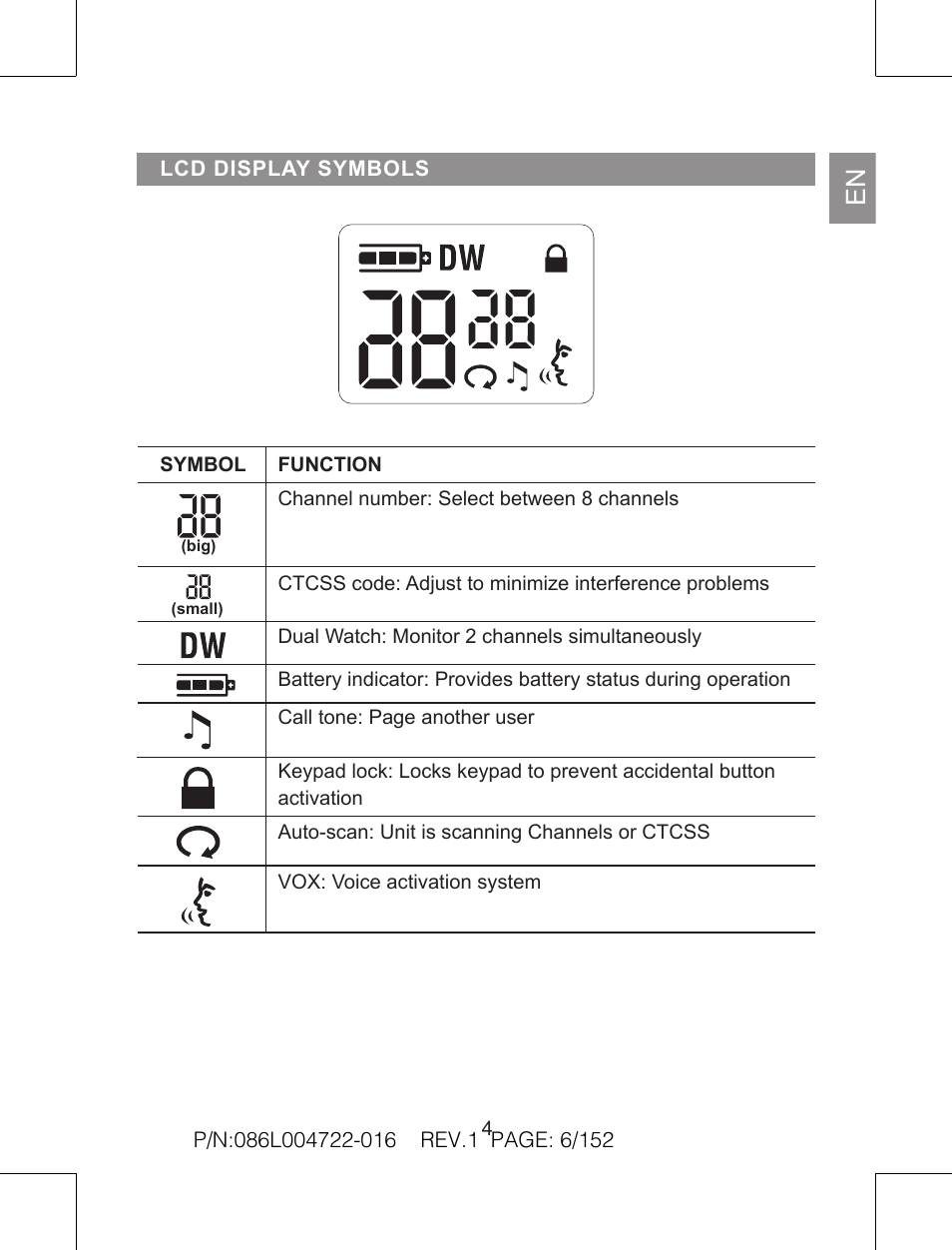 Oregon Scientific Pair of PMR446 Two-Way Personal Radios TP391 User Manual | Page 6 / 18