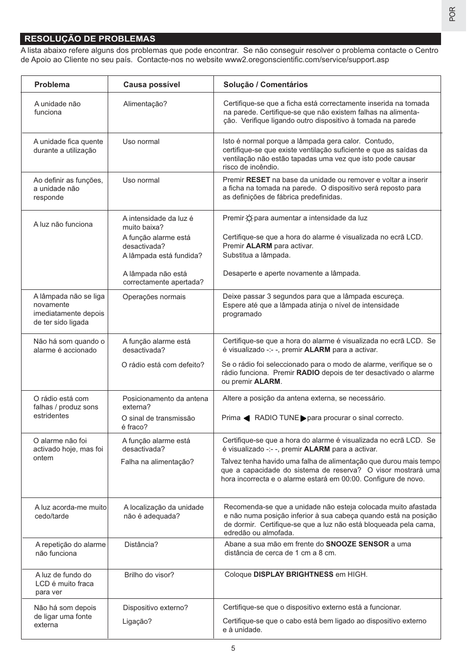Oregon Scientific WS902H User Manual | Page 39 / 52
