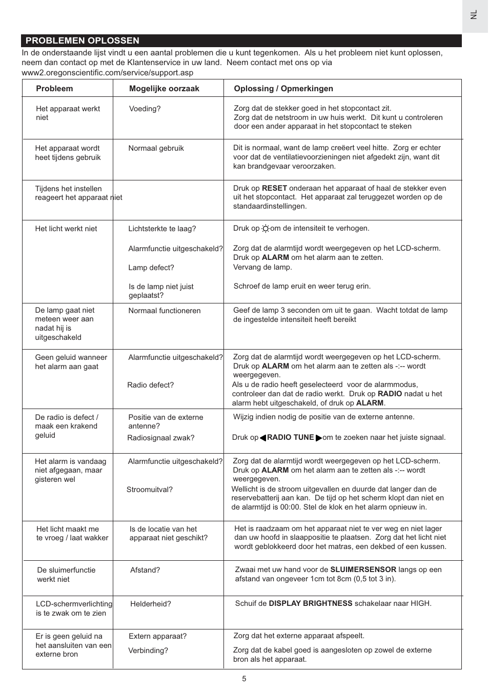 Oregon Scientific WS902H User Manual | Page 45 / 52