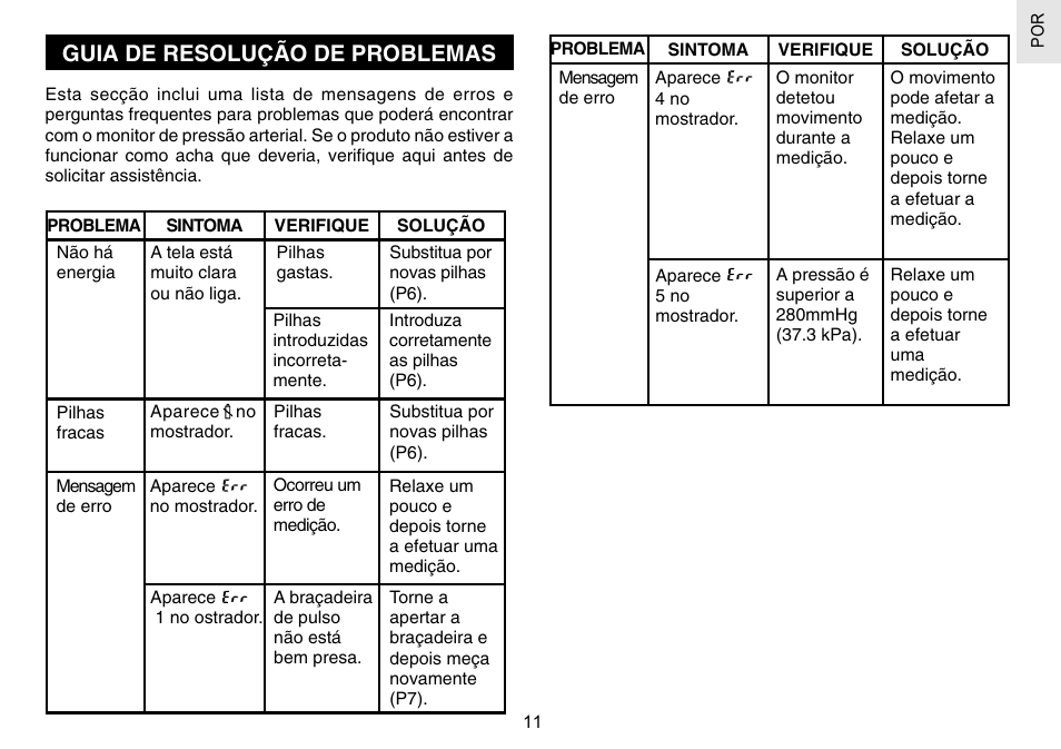 Guia de resolução de problemas | Oregon Scientific BPW120 User Manual | Page 101 / 121