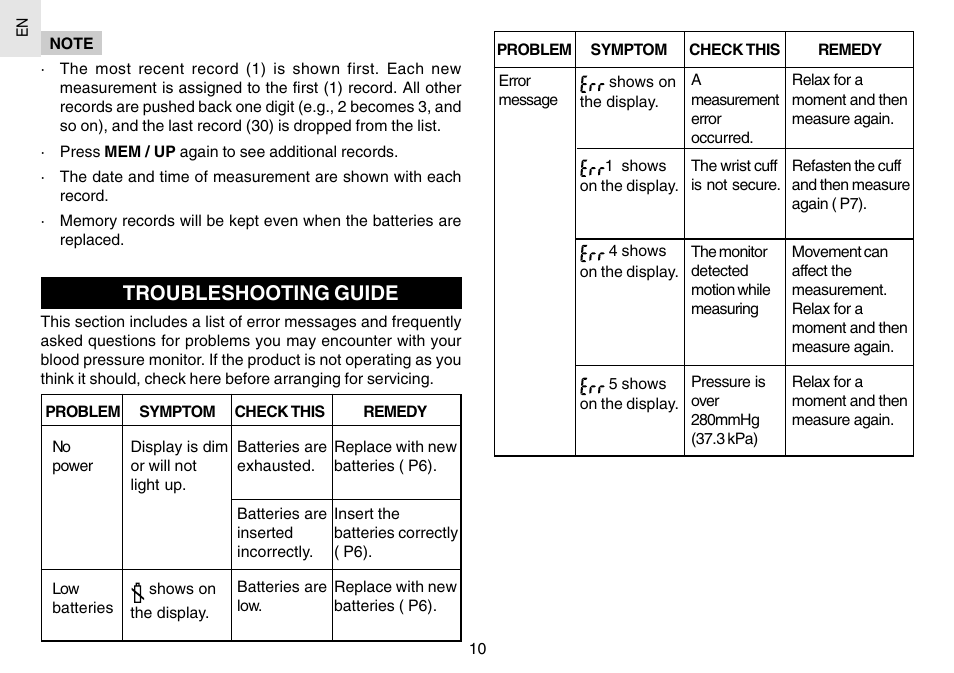 Troubleshooting guide | Oregon Scientific BPW120 User Manual | Page 11 / 121