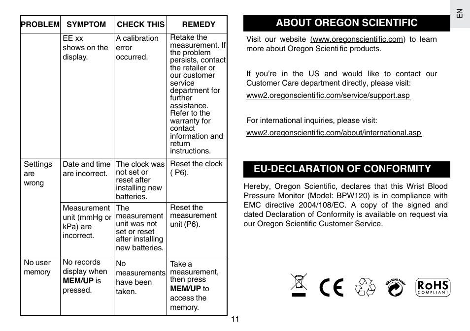 Oregon Scientific BPW120 User Manual | Page 12 / 121