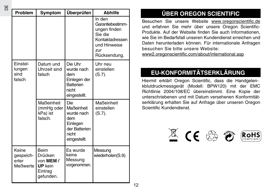 Über oregon scientific, Eu-konformitätserklärung | Oregon Scientific BPW120 User Manual | Page 42 / 121