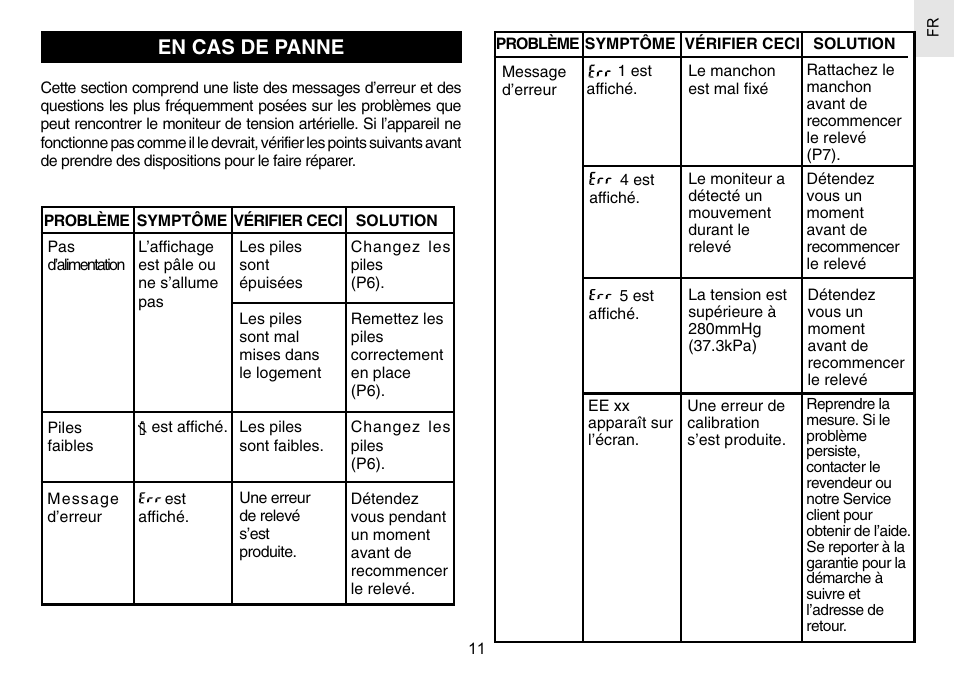 En cas de panne | Oregon Scientific BPW120 User Manual | Page 56 / 121