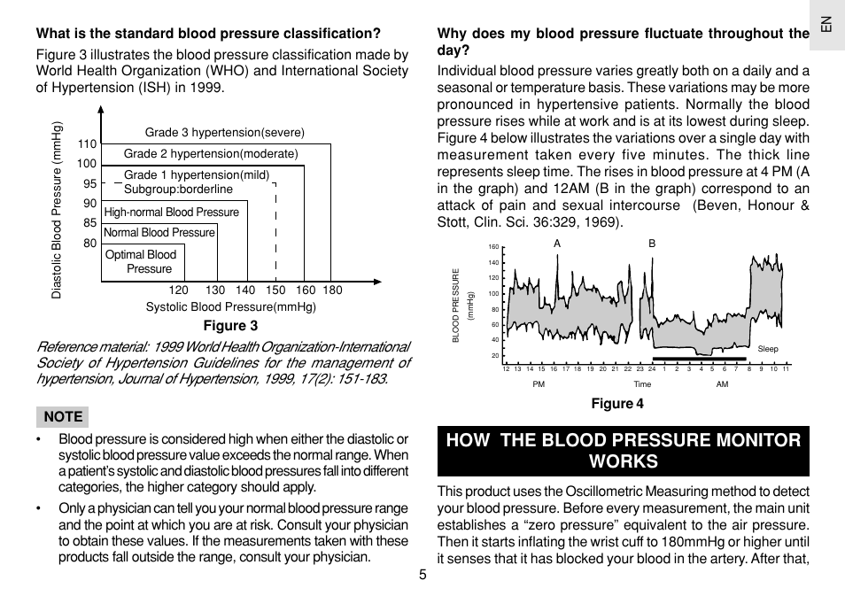 How the blood pressure monitor works, Figure 4, Figure 3 | Diastolic blood pressure (mmhg) | Oregon Scientific BPW120 User Manual | Page 6 / 121