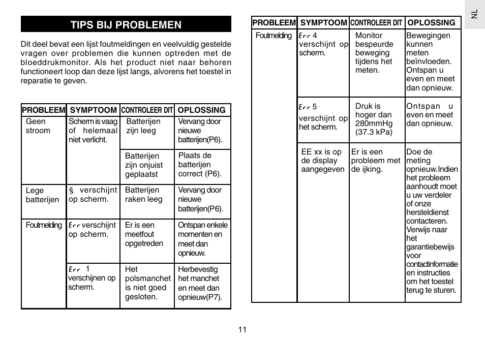 Tips bij problemen | Oregon Scientific BPW120 User Manual | Page 86 / 121