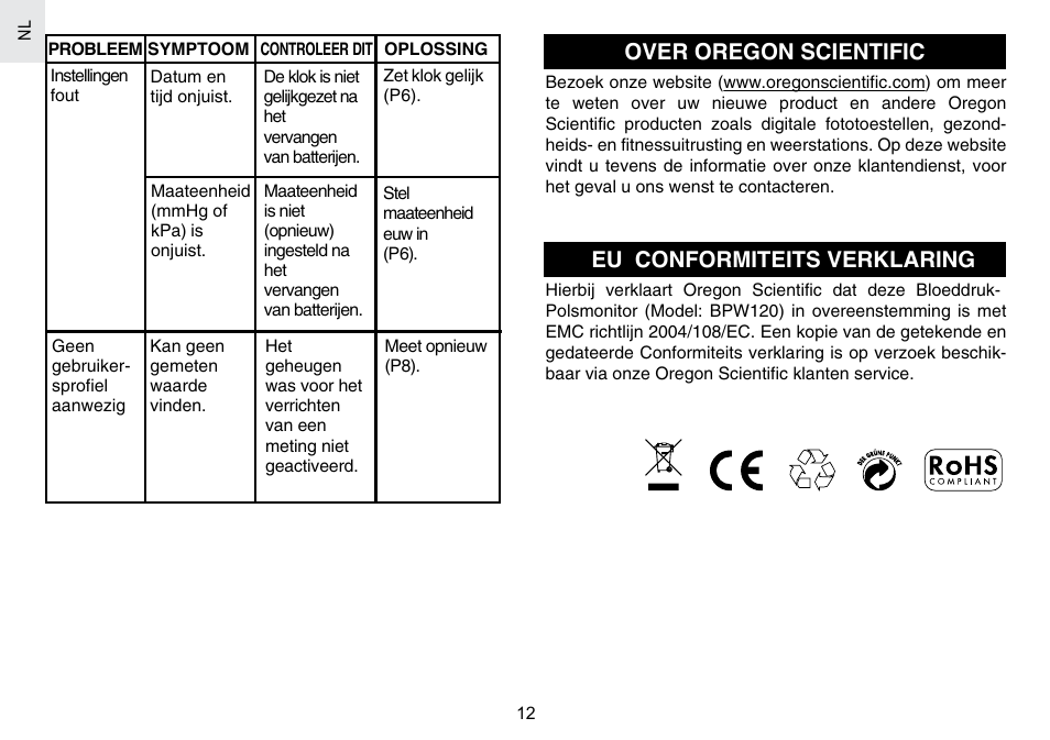 Over oregon scientific, Eu conformiteits verklaring | Oregon Scientific BPW120 User Manual | Page 87 / 121