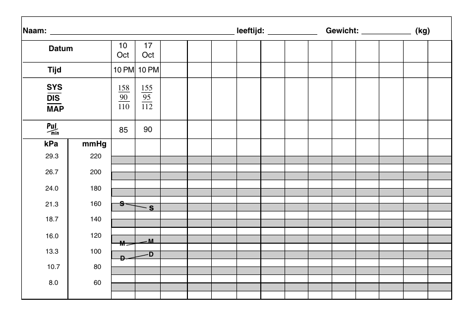 Oregon Scientific BPW120 User Manual | Page 90 / 121