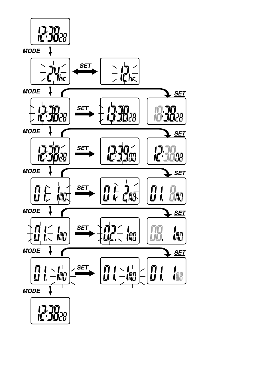 Oregon Scientific HR102 User Manual | Page 14 / 16