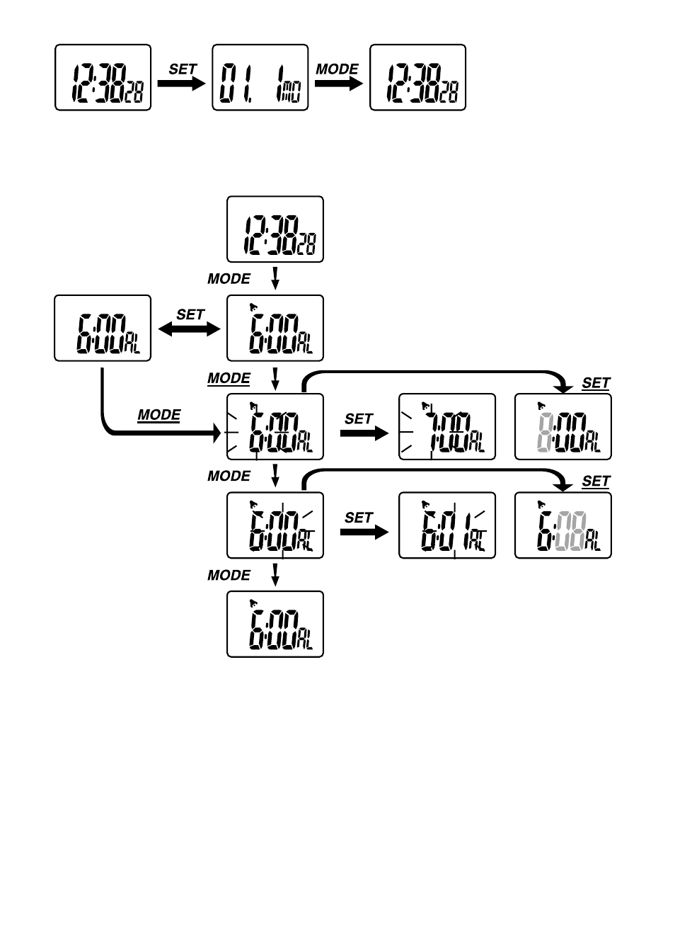 Oregon Scientific HR102 User Manual | Page 15 / 16