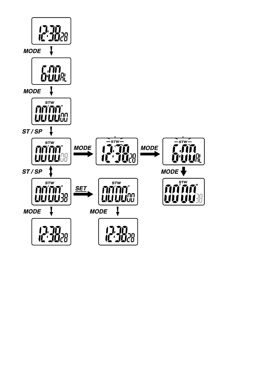 Oregon Scientific HR102 User Manual | Page 16 / 16