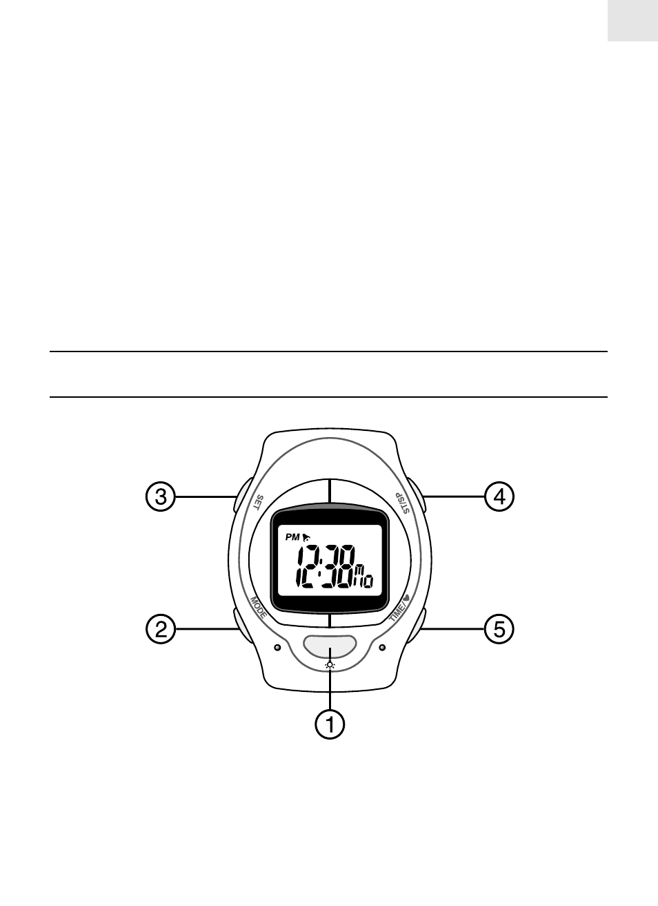 Receiver control buttons | Oregon Scientific HR102 User Manual | Page 3 / 16