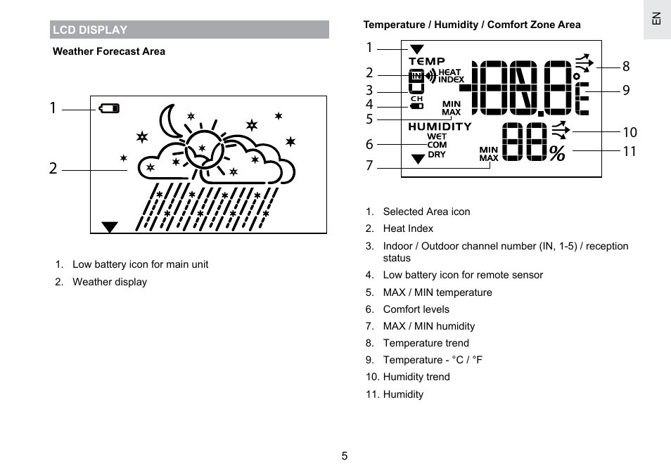 Oregon Scientific BAR908HGA User Manual | Page 6 / 166