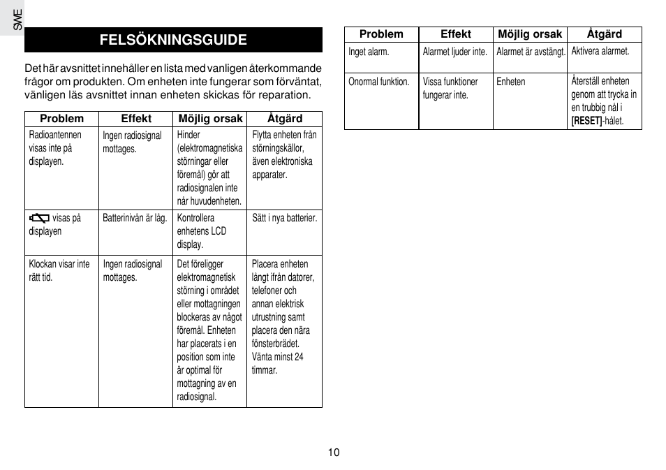 Felsökningsguide | Oregon Scientific JM889N User Manual | Page 102 / 106