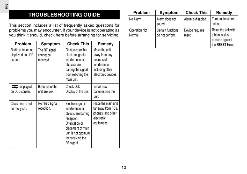Troubleshooting guide | Oregon Scientific JM889N User Manual | Page 11 / 106