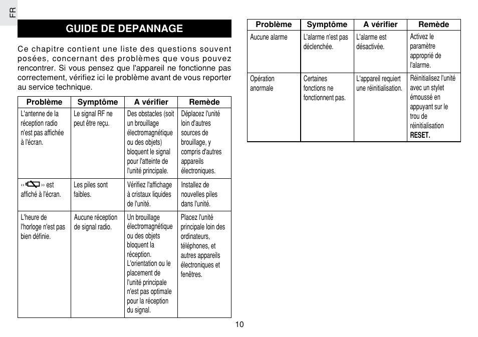 Guide de depannage | Oregon Scientific JM889N User Manual | Page 50 / 106