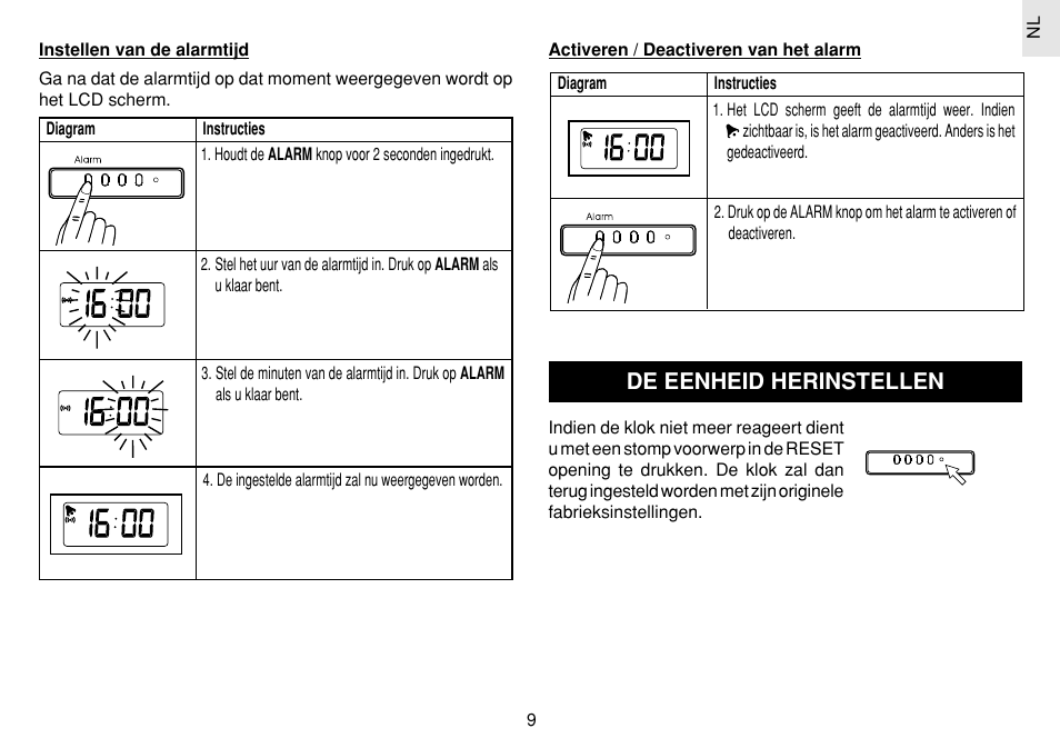 De eenheid herinstellen | Oregon Scientific JM889N User Manual | Page 75 / 106