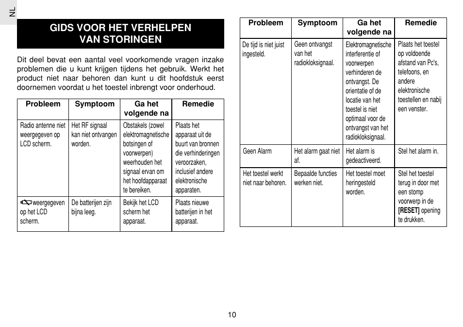 Gids voor het verhelpen van storingen | Oregon Scientific JM889N User Manual | Page 76 / 106