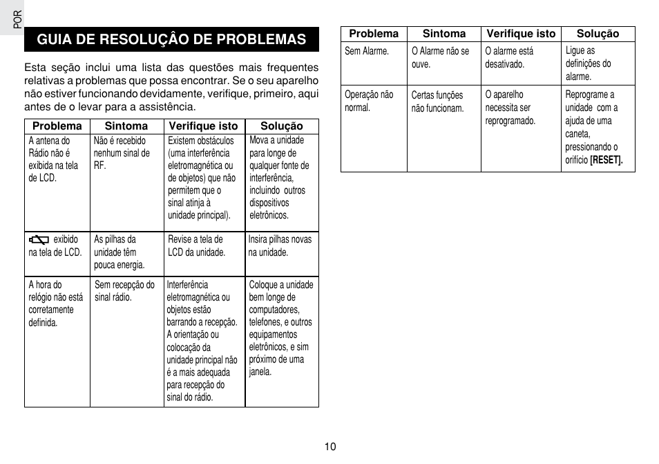 Guia de resoluçâo de problemas | Oregon Scientific JM889N User Manual | Page 89 / 106