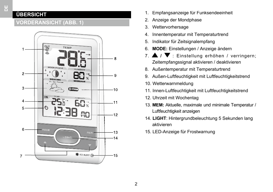 Oregon Scientific 086L005036-017 User Manual | Page 20 / 73