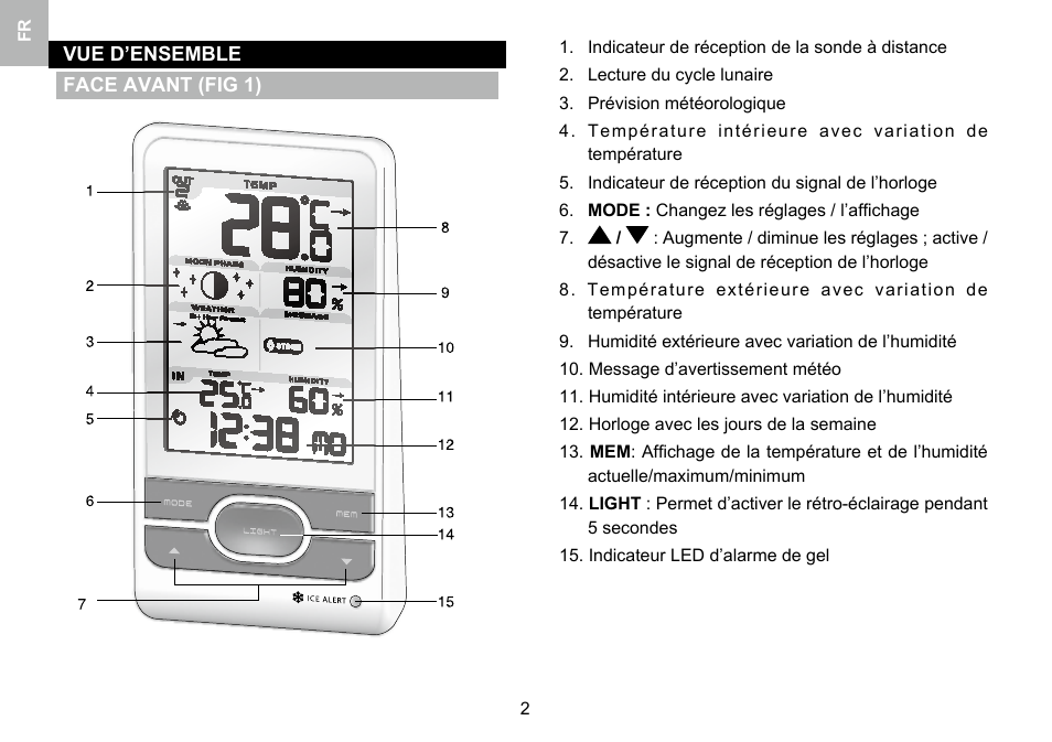 Oregon Scientific 086L005036-017 User Manual | Page 29 / 73