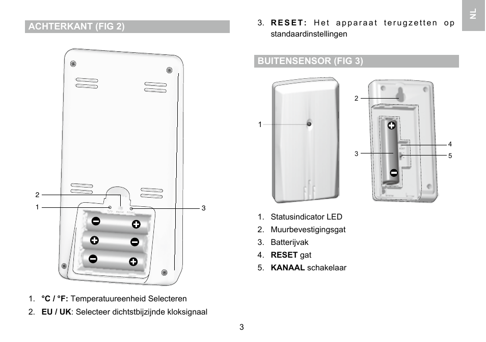 Achterkant (fig 2), Buitensensor (fig 3) | Oregon Scientific 086L005036-017 User Manual | Page 48 / 73