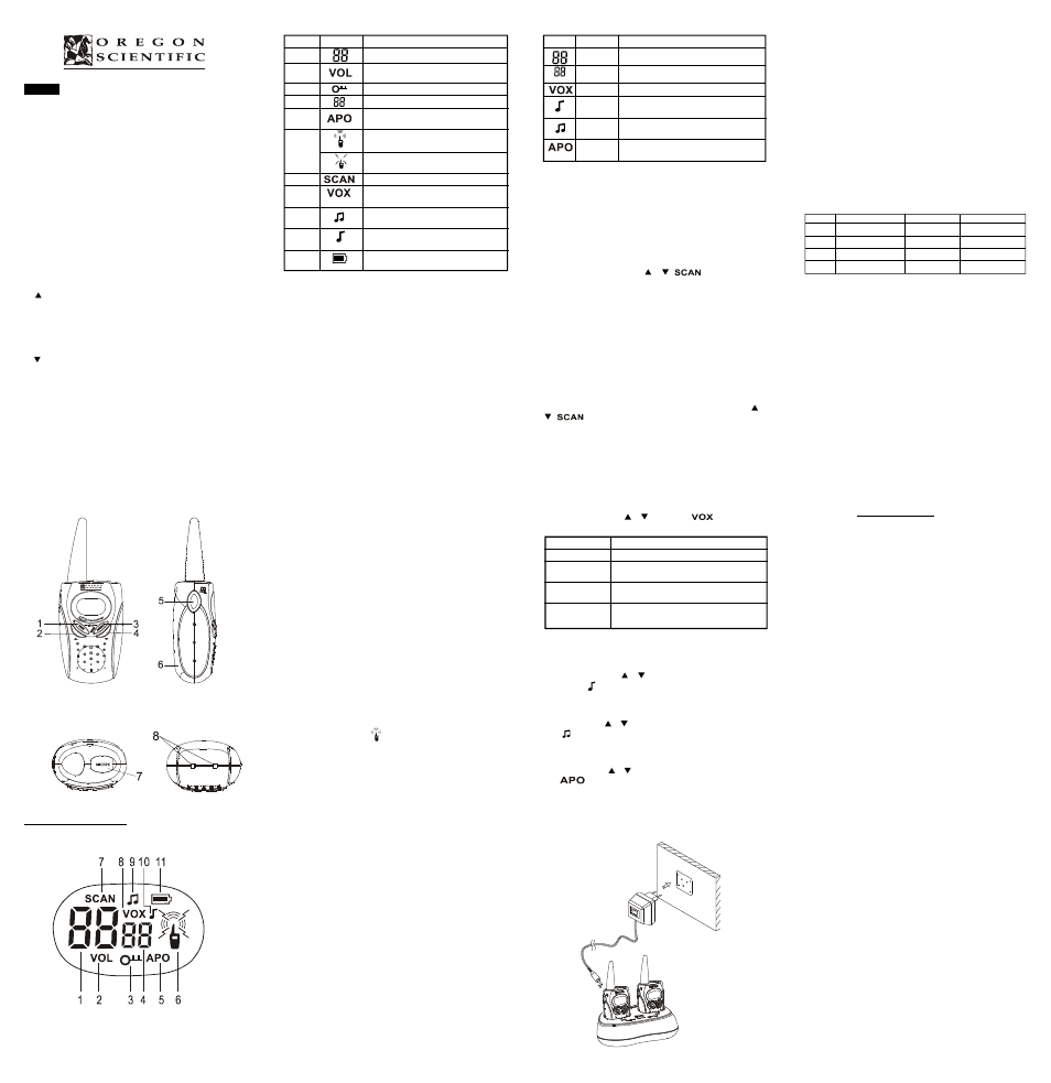 Oregon Scientific TP 329 User Manual | 1 page