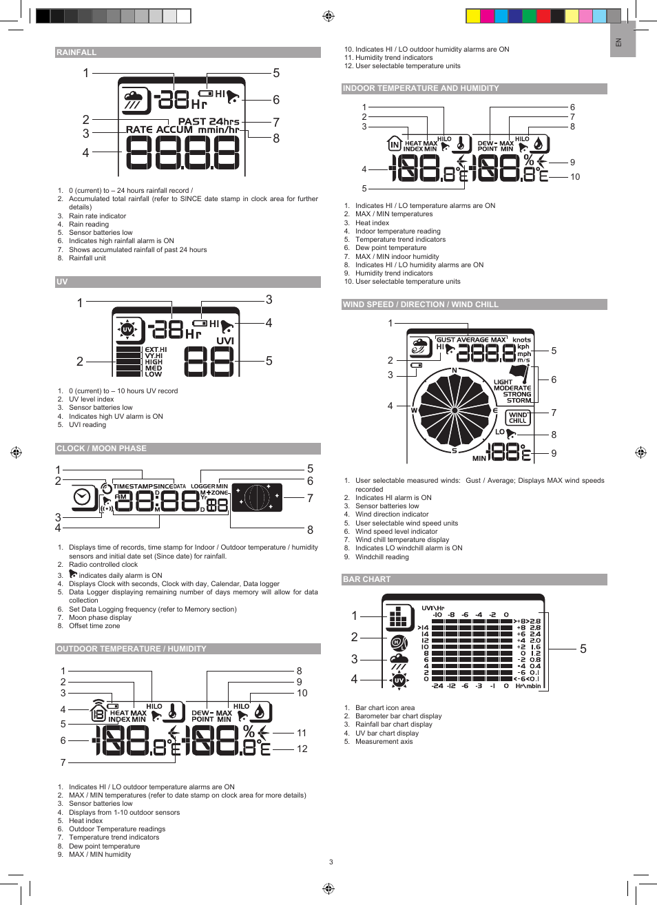 Oregon Scientific PROFESSIONAL WEATHER CENTER WMR200A User Manual | Page 3 / 11