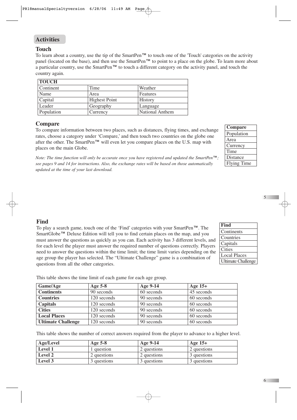 Oregon Scientific SmartGlobe AC/DC Adapter User Manual | Page 5 / 10