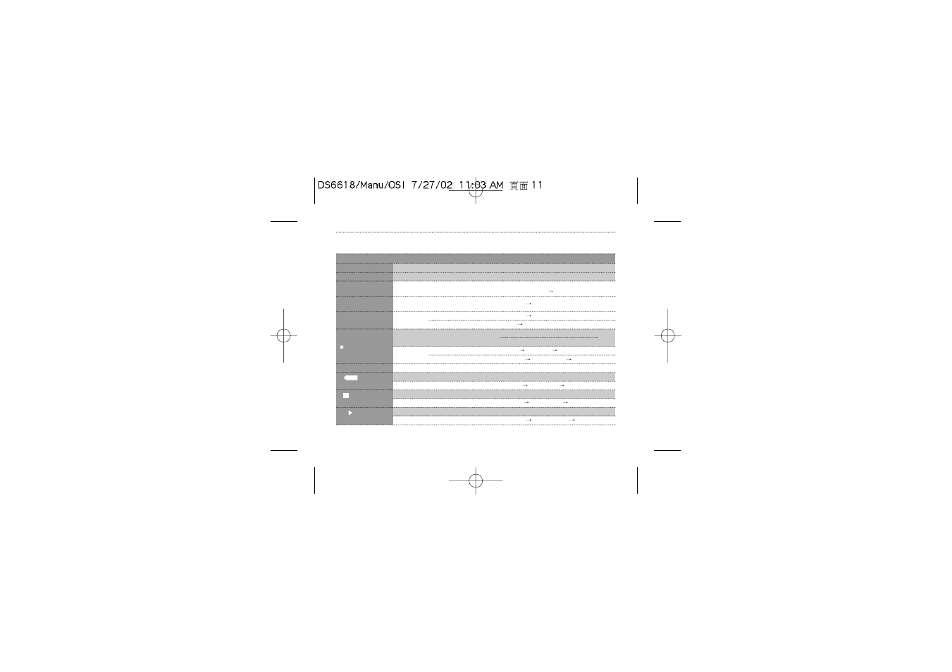 Guide to camera operations | Oregon Scientific Digital Camera DS6618 User Manual | Page 11 / 36
