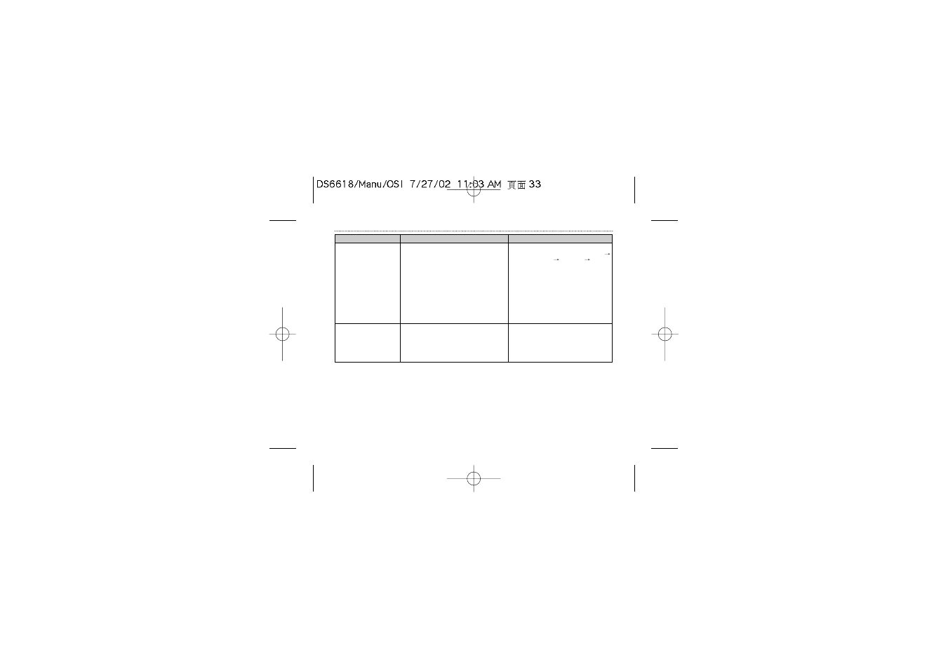 Oregon Scientific Digital Camera DS6618 User Manual | Page 33 / 36