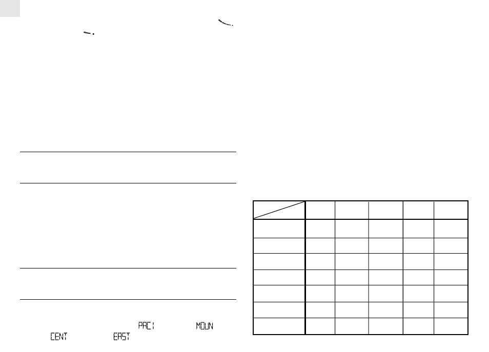 How to enable or disable auto-reception, How to set the calendar clock manually | Oregon Scientific Travel Radio-Controlled Projection Clock RM888PA User Manual | Page 6 / 8