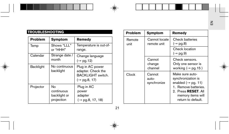 Oregon Scientific STARCK PS L02A User Manual | Page 22 / 28