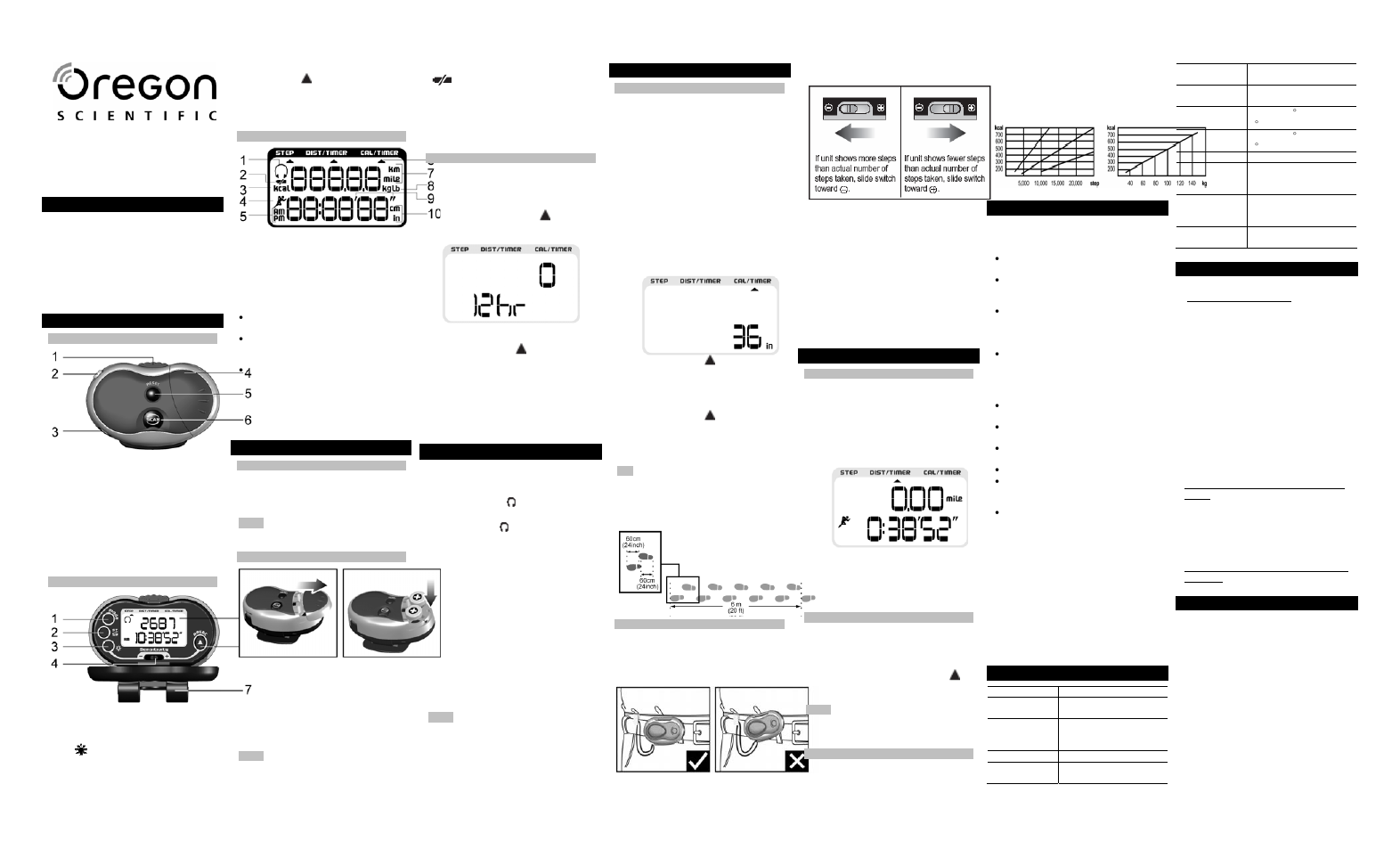 Oregon Scientific PE326FM User Manual | 1 page