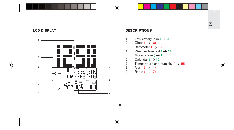 Oregon Scientific STARCK PS-M03 User Manual | Page 6 / 28