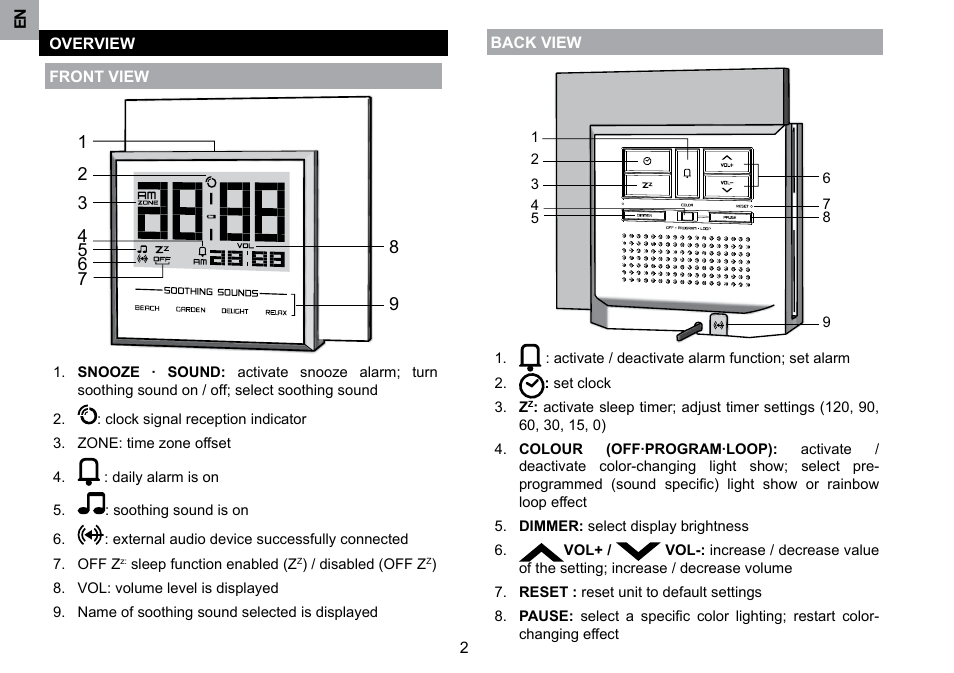 Oregon Scientific RM901A User Manual | Page 3 / 65