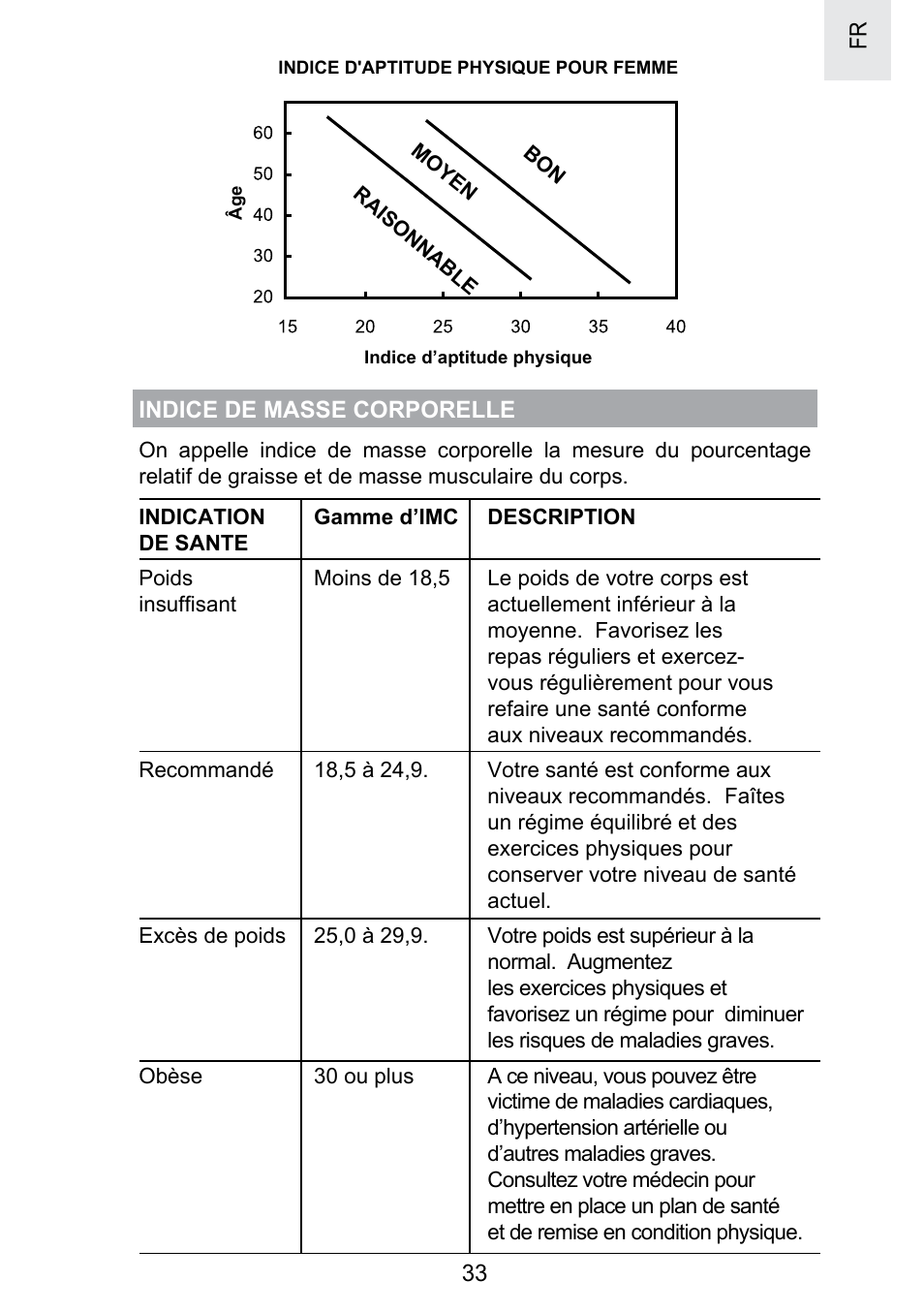 Oregon Scientific SE300 User Manual | Page 150 / 311