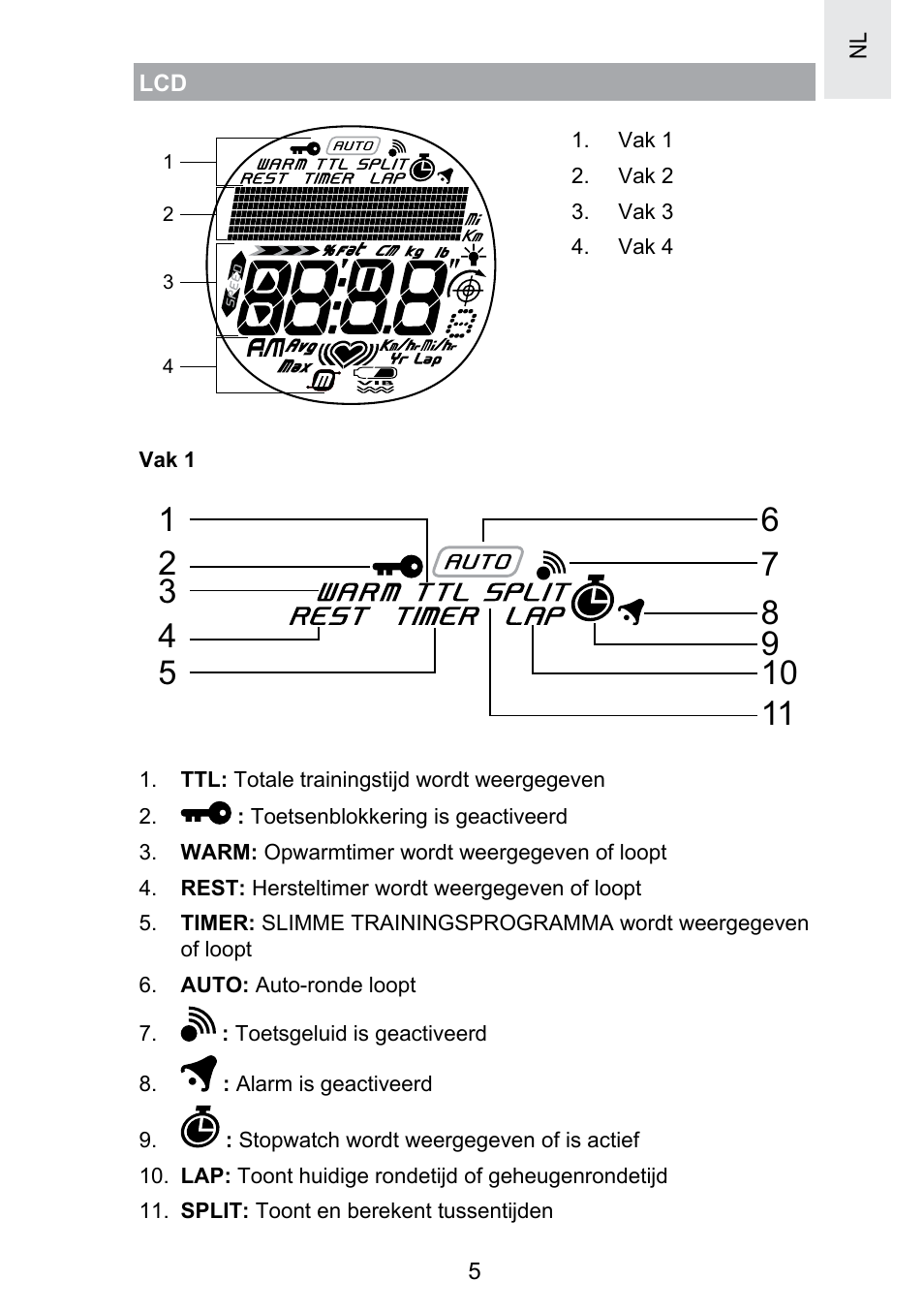Oregon Scientific SE300 User Manual | Page 201 / 311